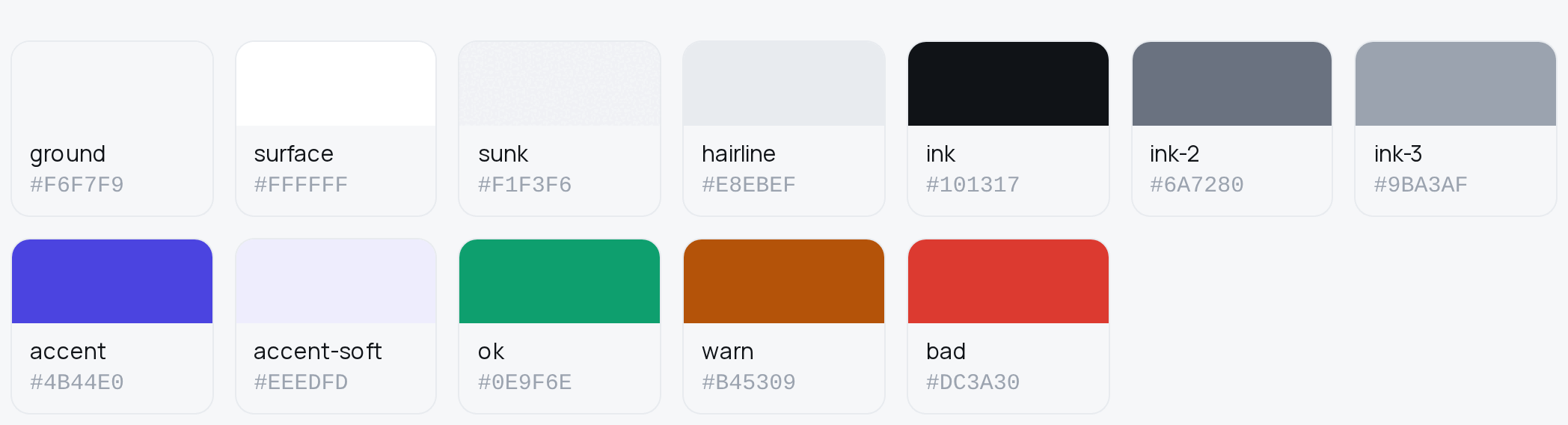 The palette